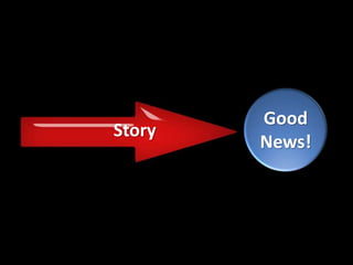 Good
News!
Story
 