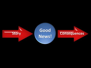 Good
News!
Story Consequences
 