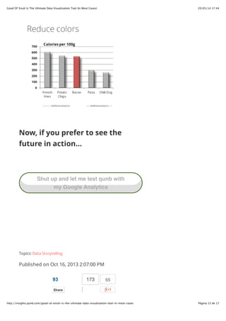 20/05/14 17:44Good Ol' Excel Is The Ultimate Data Visualization Tool (In Most Cases)
Página 13 de 17http://insights.qunb.com/good-ol-excel-is-the-ultimate-data-visualization-tool-in-most-cases
Now, if you prefer to see the
future in action...
Shut up and let me test qunb with
my Google Analytics
Topics: Data Storytelling
Published on Oct 16, 2013 2:07:00 PM
173 6593
ShareShare
 