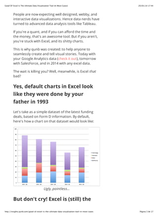 20/05/14 17:44Good Ol' Excel Is The Ultimate Data Visualization Tool (In Most Cases)
Página 3 de 17http://insights.qunb.com/good-ol-excel-is-the-ultimate-data-visualization-tool-in-most-cases
People are now expecting well designed, webby, and
interactive data visualizations. Hence data nerds have
turned to advanced data analysis tools like Tableau.
If you're a quant, and if you can afford the time and
the money, that's an awesome tool. But if you aren't,
you're stuck with Excel, and its shitty charts.
This is why qunb was created: to help anyone to
seamlessly create and tell visual stories. Today with
your Google Analytics data (check it out), tomorrow
with SalesForce, and in 2014 with any excel data.
The wait is killing you? Well, meanwhile, is Excel that
bad?
Yes, default charts in Excel look
like they were done by your
father in 1993
Let's take as a simple dataset of the latest funding
deals, based on Form D information. By default,
here's how a chart on that dataset would look like:
Ugly, pointless...
But don't cry! Excel is (still) the
 