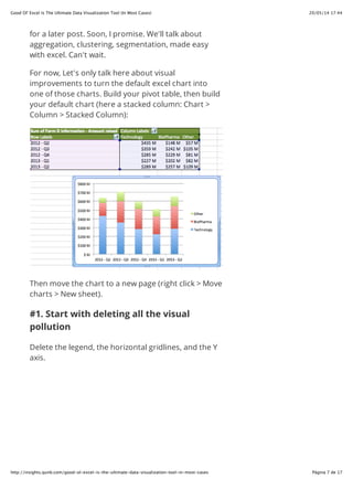 20/05/14 17:44Good Ol' Excel Is The Ultimate Data Visualization Tool (In Most Cases)
Página 7 de 17http://insights.qunb.com/good-ol-excel-is-the-ultimate-data-visualization-tool-in-most-cases
for a later post. Soon, I promise. We'll talk about
aggregation, clustering, segmentation, made easy
with excel. Can't wait.
For now, Let's only talk here about visual
improvements to turn the default excel chart into
one of those charts. Build your pivot table, then build
your default chart (here a stacked column: Chart >
Column > Stacked Column):
Then move the chart to a new page (right click > Move
charts > New sheet).
#1. Start with deleting all the visual
pollution
Delete the legend, the horizontal gridlines, and the Y
axis.
 