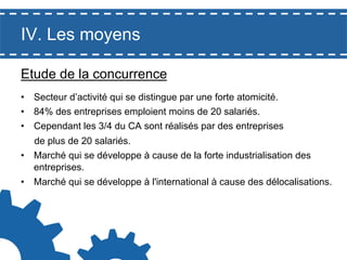 IV. Les moyens
Etude de la concurrence
•  Secteur d’activité qui se distingue par une forte atomicité.
•  84% des entreprises emploient moins de 20 salariés.
•  Cependant les 3/4 du CA sont réalisés par des entreprises
de plus de 20 salariés.
•  Marché qui se développe à cause de la forte industrialisation des
entreprises.
•  Marché qui se développe à l'international à cause des délocalisations.

 