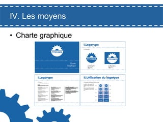 IV. Les moyens
•  Charte graphique

 