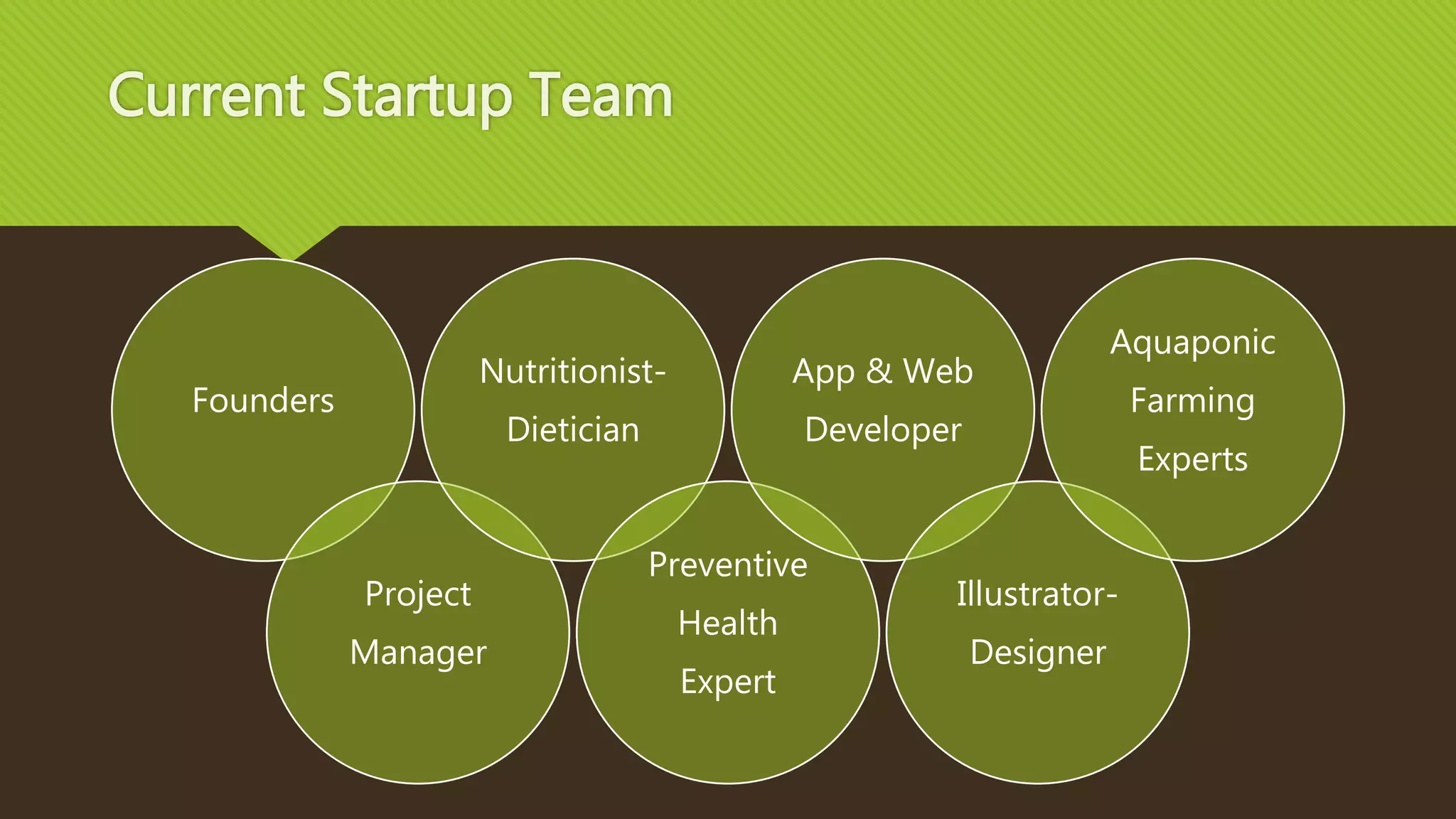 Product Mix
Printed &
eBook
Posters &
Flashcards
Android
App
DIY Projects
Kit
Recipe
Book
Super Food
Sachet
Snacks
Select
Seeds
 