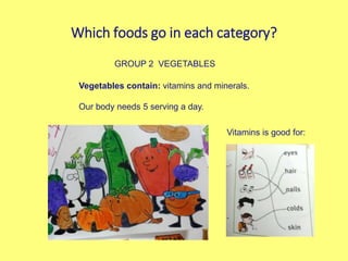 Which foods go in each category?
GROUP 2 VEGETABLES
Vegetables contain: vitamins and minerals.
Our body needs 5 serving a ...