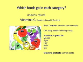 Which foods go in each category?
GROUP 3 FRUITS
Vitamins C: heals cuts and infections
Fruit Contain: vitamins and minerals...