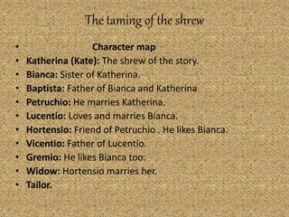 The taming of the shrew
• Character map
• Katherina (Kate): The shrew of the story.
• Bianca: Sister of Katherina.
• Baptista: Father of Bianca and Katherina.
• Petruchio: He marries Katherina.
• Lucentio: Loves and marries Bianca.
• Hortensio: Friend of Petruchio . He likes Bianca.
• Vicentio: Father of Lucentio.
• Gremio: He likes Bianca too.
• Widow: Hortensio marries her.
• Tailor.
 