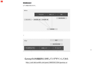 GunosyのUIを徹底的に分析してリデザインしてみた 
http://uid-lab.tumblr.com/post/58605815304/gunosy-ui 
 