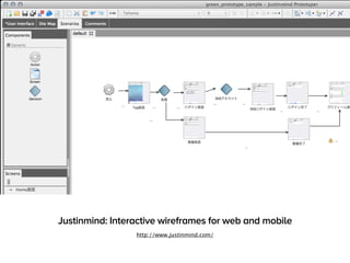 Justinmind: Interactive wireframes for web and mobile 
http://www.justinmind.com/ 
 