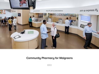 Community Pharmacy for Walgreens 
IDEO 
 