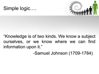 Simple logic….

“Knowledge is of two kinds. We know a subject
ourselves, or we know where we can find
information upon it.”
-Samuel Johnson (1709-1784)

 