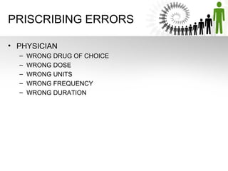 PRISCRIBING ERRORS
• PHYSICIAN
–
–
–
–
–

WRONG DRUG OF CHOICE
WRONG DOSE
WRONG UNITS
WRONG FREQUENCY
WRONG DURATION

 