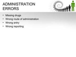 ADMINISTRATION
ERRORS
•
•
•
•

Missing drugs
Wrong route of administration
Wrong entry
Wrong reporting

 