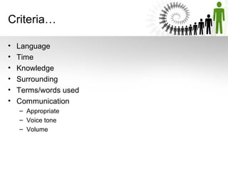 Criteria…
•
•
•
•
•
•

Language
Time
Knowledge
Surrounding
Terms/words used
Communication
– Appropriate
– Voice tone
– Volume

 