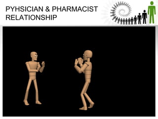 PYHSICIAN & PHARMACIST
RELATIONSHIP

 