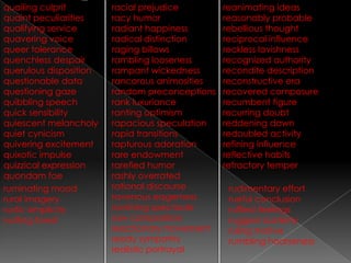 quailing culprit quaint peculiarities qualifying service quavering voice queer tolerance quenchless despair querulous disposition questionable data questioning gaze quibbling speech quick sensibility quiescent melancholy quiet cynicism quivering excitement quixotic impulse quizzical expression quondam foe racial prejudice racy humor radiant happiness radical distinction raging billows rambling looseness rampant wickedness rancorous animosities random preconceptions rank luxuriance ranting optimism rapacious speculation rapid transitions rapturous adoration rare endowment rarefied humor rashly overrated rational discourse ravenous eagerness ravishing spectacle raw composition reactionary movement ready sympathy realistic portrayal reanimating ideas reasonably probable rebellious thought reciprocal influence reckless lavishness recognized authority recondite description reconstructive era recovered composure recumbent figure recurring doubt reddening dawn redoubled activity refining influence reflective habits refractory temper rudimentary effort rueful conclusion ruffled feelings rugged austerity ruling motive rumbling hoarseness ruminating mood rural imagery rustic simplicity rustling forest 