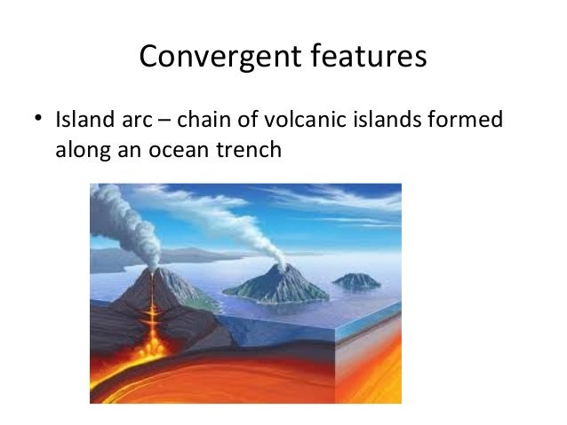 Plate tectonics