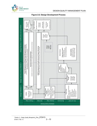 Good polb qms -jul24,2013 | PDF