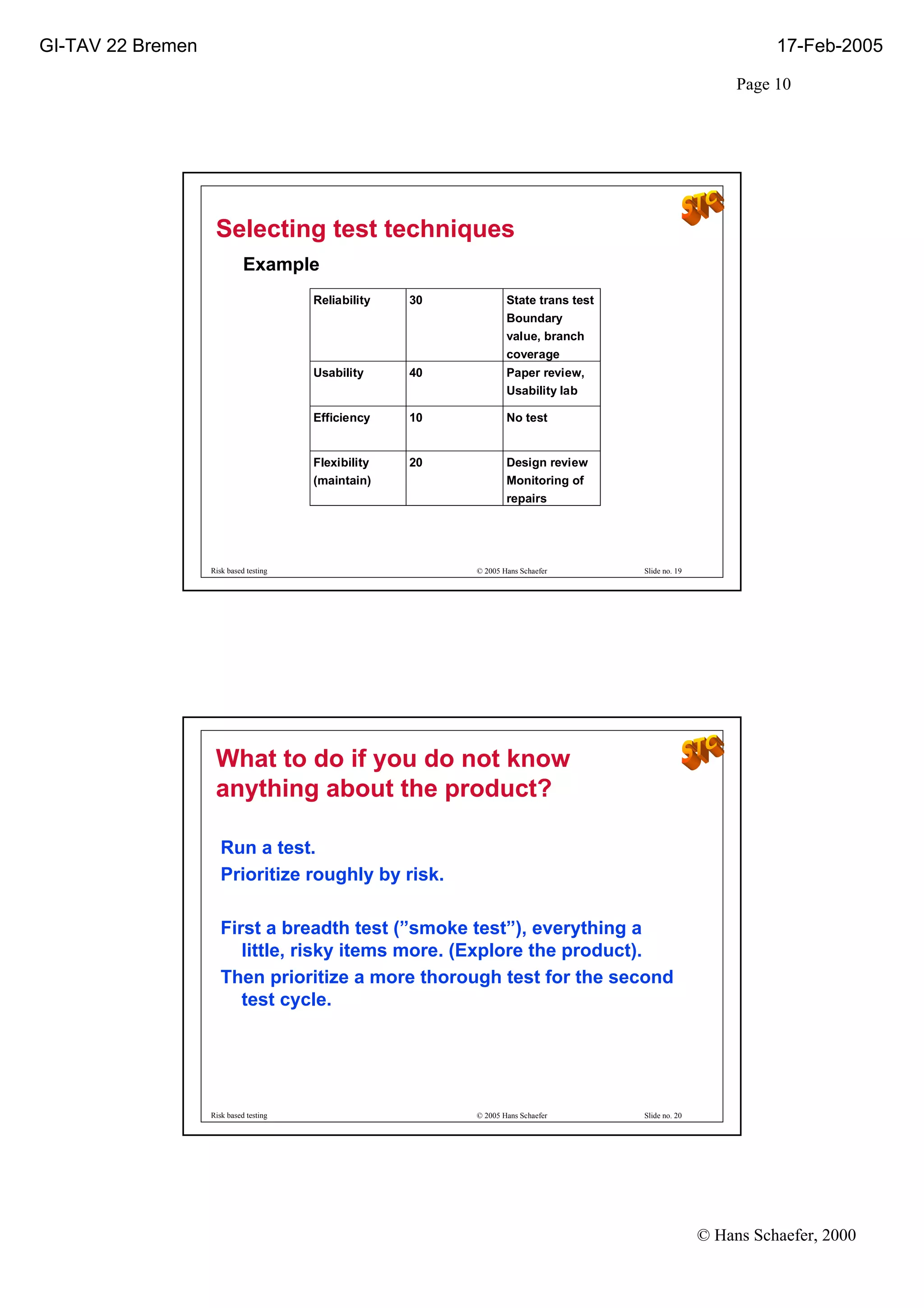 Good Ppt On Risk