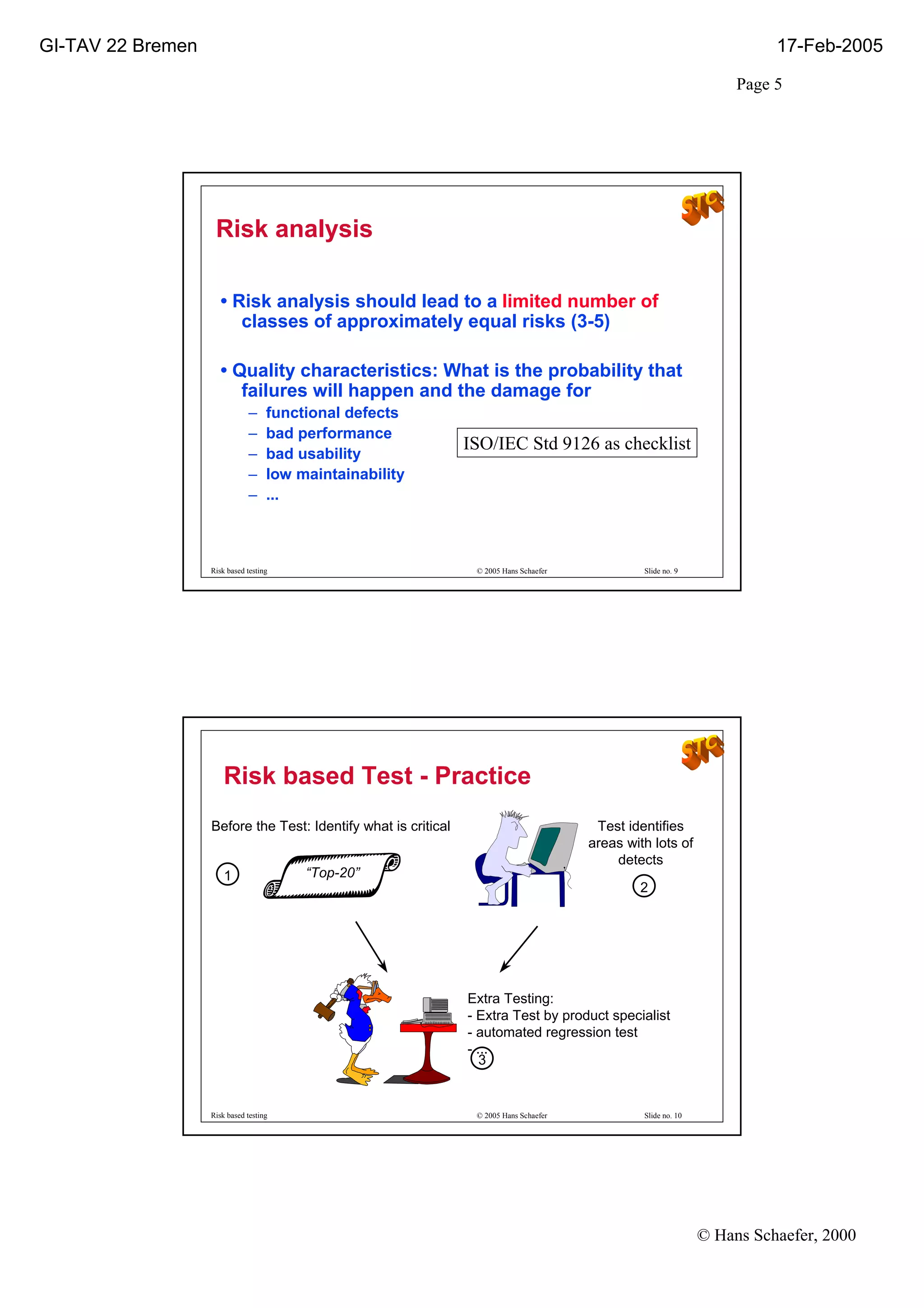 Good Ppt On Risk