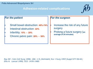 Fidia Advanced Biopolymers Srl
Adhesion-related complications
For the patient
 Small bowel obstruction: 49%-74%
 Intestinal obstruction :22%
 Infertility: 15% - 20%
 Chronic pelvic pain: 20% - 50%
For the surgeon
 Increase the risk of any future
surgery
 Prolong a future surgery (an
average of 24 minutes)
Ray NF. J Am Coll Surg 1998; 186: 1-9.;Holmdahl, Eur J Surg 1997;Suppl 577:56-62;
Ellis H. Lancet 1999; 553: 1476-1480.
 
