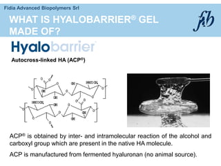 Fidia Advanced Biopolymers Srl
WHAT IS HYALOBARRIER® GEL
MADE OF?
ACP® is obtained by inter- and intramolecular reaction of the alcohol and
carboxyl group which are present in the native HA molecule.
ACP is manufactured from fermented hyaluronan (no animal source).
Autocross-linked HA (ACP®)
 
