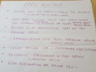 Good practice | PPTX