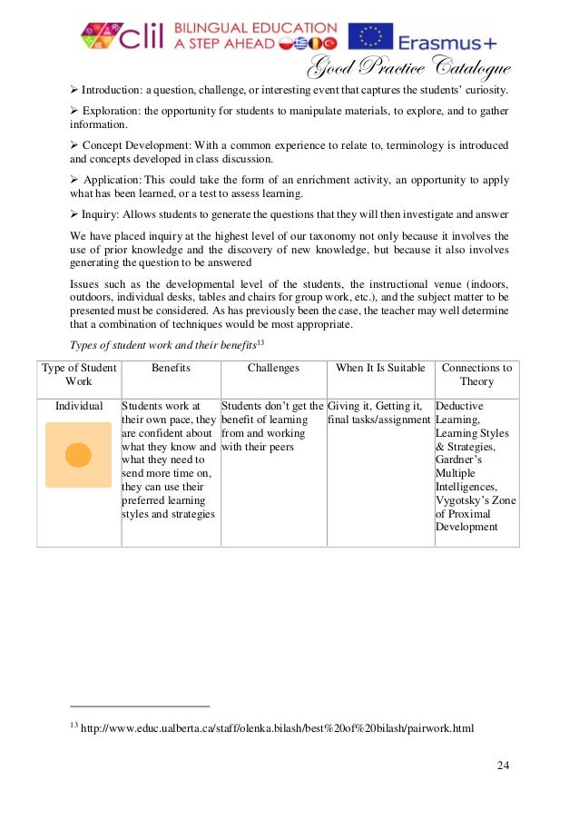 body essay writing format in hindi