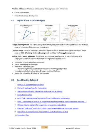 DISTRICT+ Good Practice Guide: 2013 www.districtplus.eu
24
Priorities Addressed: The issues addressed by the sub-project were in line with:
 Clustering strategies
 Innovative business development
8.2 Impact of the STEP sub Project
Europe 2020 Alignment: The STEP subproject identified good practices that notably addressed the strategic
areas of Innovation, Education and Employment.
Cohesion Policy: The STEP subproject identified 10 good practices with the most significant impact in the
areas of Skills &Training; Business Development; and New Technology Development
Horizon 2020 Themes addressed: The 10 selected good practices from the 32 identified by the STEP
subproject have the most impact on the following Horizon 2020 themes:
 Innovation in Small & Medium Enterprises
 Future & Emerging Technologies
 Innovation & Horizon 2020
The following themes also had notable activity from the good practice.
 Towards more Inclusive, Innovative & Secure Societies Challenge
 Leadership in Enabling & Industrial Technologies
8.3 Good Practice Selected
1. Institute of applied Entrepreneurship
2. Shorter Knowledge Transfer Partnerships
3. Specific methodology of transferring know-how and technology
4. Innovation Vouchers
5. Ansty Park – Manufacturing Technology Centre collaborative partnerships
6. IKAM - Establishing an institute of Automotive Expertise (with high tech laboratories, machines …)
7. Efficient internet platform for cooperation between innovative SMEs
8. Effective “triple helix” methods of collaboration between Regional Innovation Systems
9. Prevention of unemployment in Lower Silesia (Activities related to this)
10. Innovation Club
 