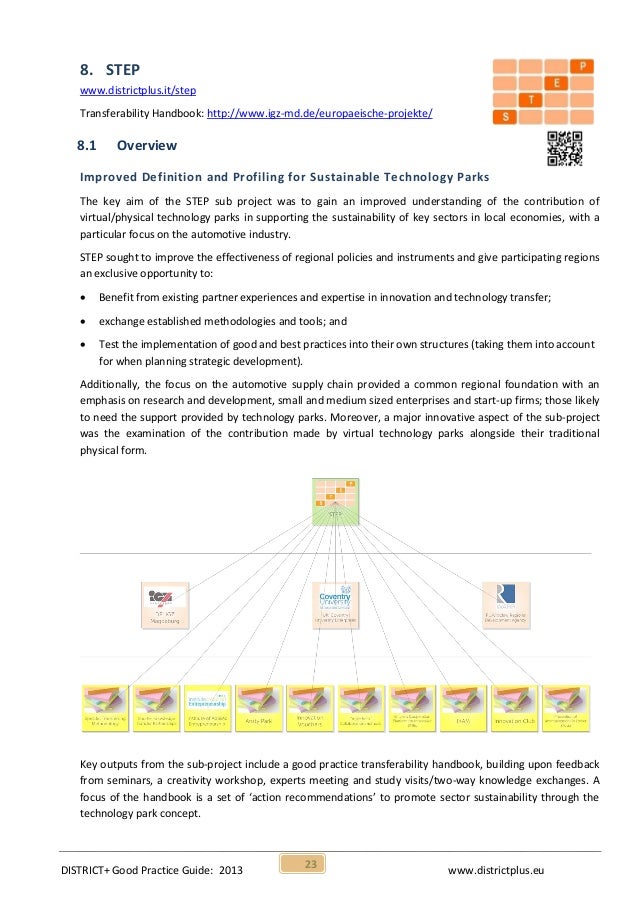 Good Practice Guide E Book
