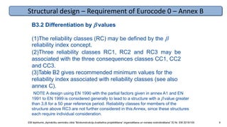 Good practice in structural design - Dr. Ing. Massimo Penasa | PDF
