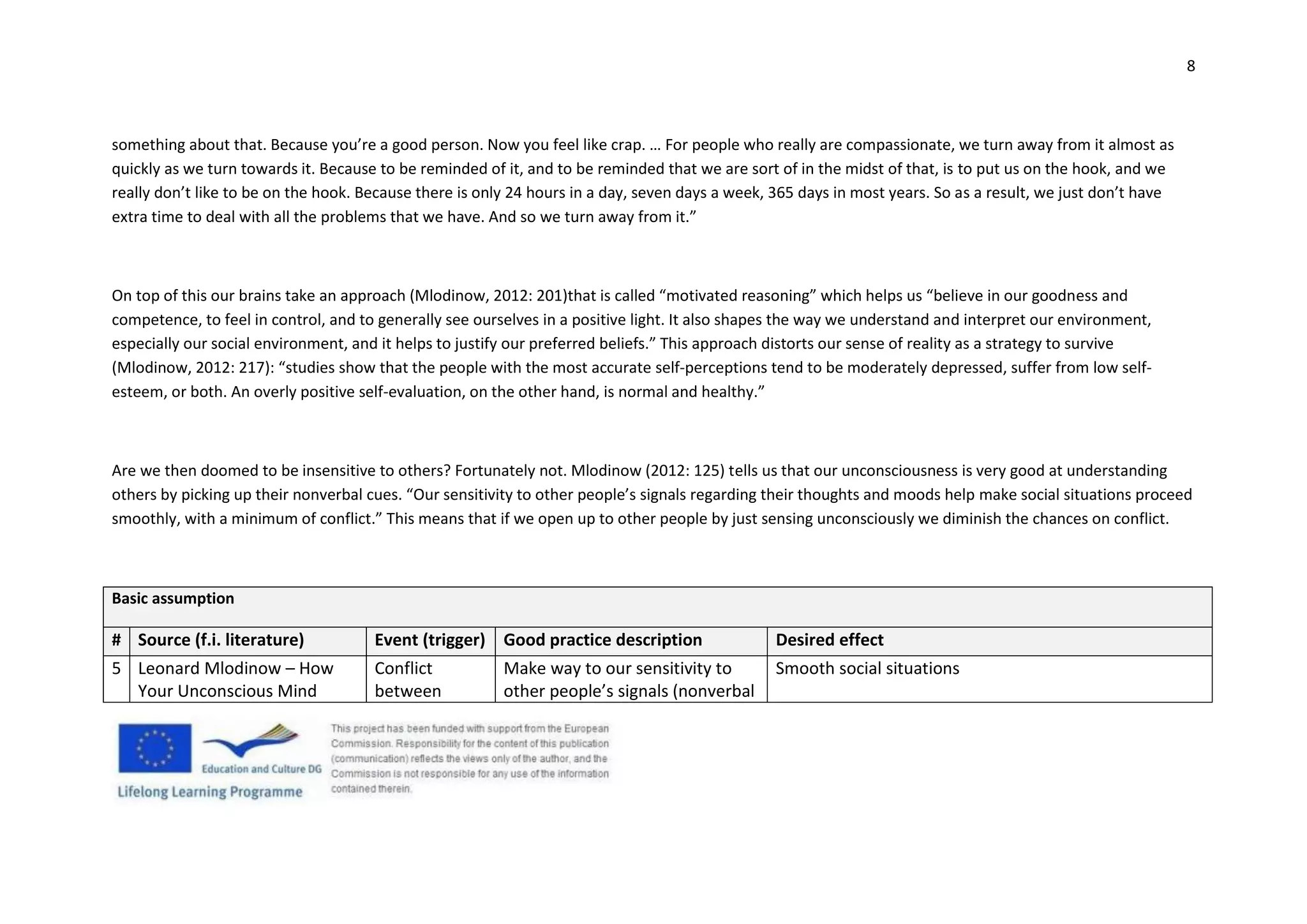 8
something about that. Because you’re a good person. Now you feel like crap. … For people who really are compassionate, we turn away from it almost as
quickly as we turn towards it. Because to be reminded of it, and to be reminded that we are sort of in the midst of that, is to put us on the hook, and we
really don’t like to be on the hook. Because there is only 24 hours in a day, seven days a week, 365 days in most years. So as a result, we just don’t have
extra time to deal with all the problems that we have. And so we turn away from it.”
On top of this our brains take an approach (Mlodinow, 2012: 201)that is called “motivated reasoning” which helps us “believe in our goodness and
competence, to feel in control, and to generally see ourselves in a positive light. It also shapes the way we understand and interpret our environment,
especially our social environment, and it helps to justify our preferred beliefs.” This approach distorts our sense of reality as a strategy to survive
(Mlodinow, 2012: 217): “studies show that the people with the most accurate self-perceptions tend to be moderately depressed, suffer from low self-
esteem, or both. An overly positive self-evaluation, on the other hand, is normal and healthy.”
Are we then doomed to be insensitive to others? Fortunately not. Mlodinow (2012: 125) tells us that our unconsciousness is very good at understanding
others by picking up their nonverbal cues. “Our sensitivity to other people’s signals regarding their thoughts and moods help make social situations proceed
smoothly, with a minimum of conflict.” This means that if we open up to other people by just sensing unconsciously we diminish the chances on conflict.
Basic assumption
# Source (f.i. literature) Event (trigger) Good practice description Desired effect
5 Leonard Mlodinow – How
Your Unconscious Mind
Conflict
between
Make way to our sensitivity to
other people’s signals (nonverbal
Smooth social situations
 