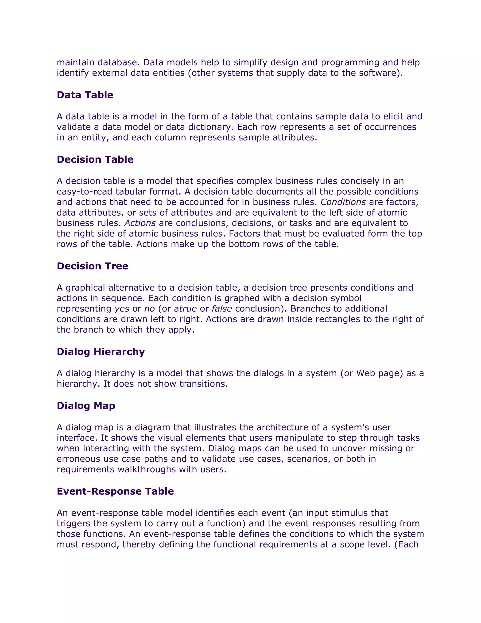 maintain database. Data models help to simplify design and programming and help
identify external data entities (other systems that supply data to the software).

Data Table

A data table is a model in the form of a table that contains sample data to elicit and
validate a data model or data dictionary. Each row represents a set of occurrences
in an entity, and each column represents sample attributes.

Decision Table

A decision table is a model that specifies complex business rules concisely in an
easy-to-read tabular format. A decision table documents all the possible conditions
and actions that need to be accounted for in business rules. Conditions are factors,
data attributes, or sets of attributes and are equivalent to the left side of atomic
business rules. Actions are conclusions, decisions, or tasks and are equivalent to
the right side of atomic business rules. Factors that must be evaluated form the top
rows of the table. Actions make up the bottom rows of the table.

Decision Tree

A graphical alternative to a decision table, a decision tree presents conditions and
actions in sequence. Each condition is graphed with a decision symbol
representing yes or no (or atrue or false conclusion). Branches to additional
conditions are drawn left to right. Actions are drawn inside rectangles to the right of
the branch to which they apply.

Dialog Hierarchy

A dialog hierarchy is a model that shows the dialogs in a system (or Web page) as a
hierarchy. It does not show transitions.

Dialog Map

A dialog map is a diagram that illustrates the architecture of a system’s user
interface. It shows the visual elements that users manipulate to step through tasks
when interacting with the system. Dialog maps can be used to uncover missing or
erroneous use case paths and to validate use cases, scenarios, or both in
requirements walkthroughs with users.

Event-Response Table

An event-response table model identifies each event (an input stimulus that
triggers the system to carry out a function) and the event responses resulting from
those functions. An event-response table defines the conditions to which the system
must respond, thereby defining the functional requirements at a scope level. (Each
 