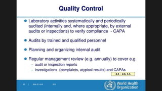 Good Practices for Pharmaceutical Quality Control Laboratories-Awareness to Guidelines