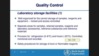 Good Practices for Pharmaceutical Quality Control Laboratories-Awareness to Guidelines