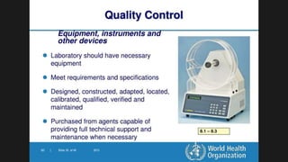 Good Practices for Pharmaceutical Quality Control Laboratories-Awareness to Guidelines