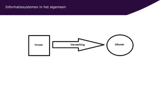 Informatiesystemen in het algemeen
 