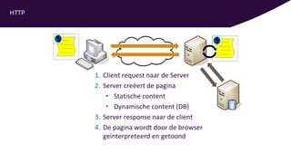 HTTP
1. Client request naar de Server
2. Server creëert de pagina
• Statische content
• Dynamische content (DB)
3. Server response naar de client
4. De pagina wordt door de browser
geinterpreteerd en getoond
 
