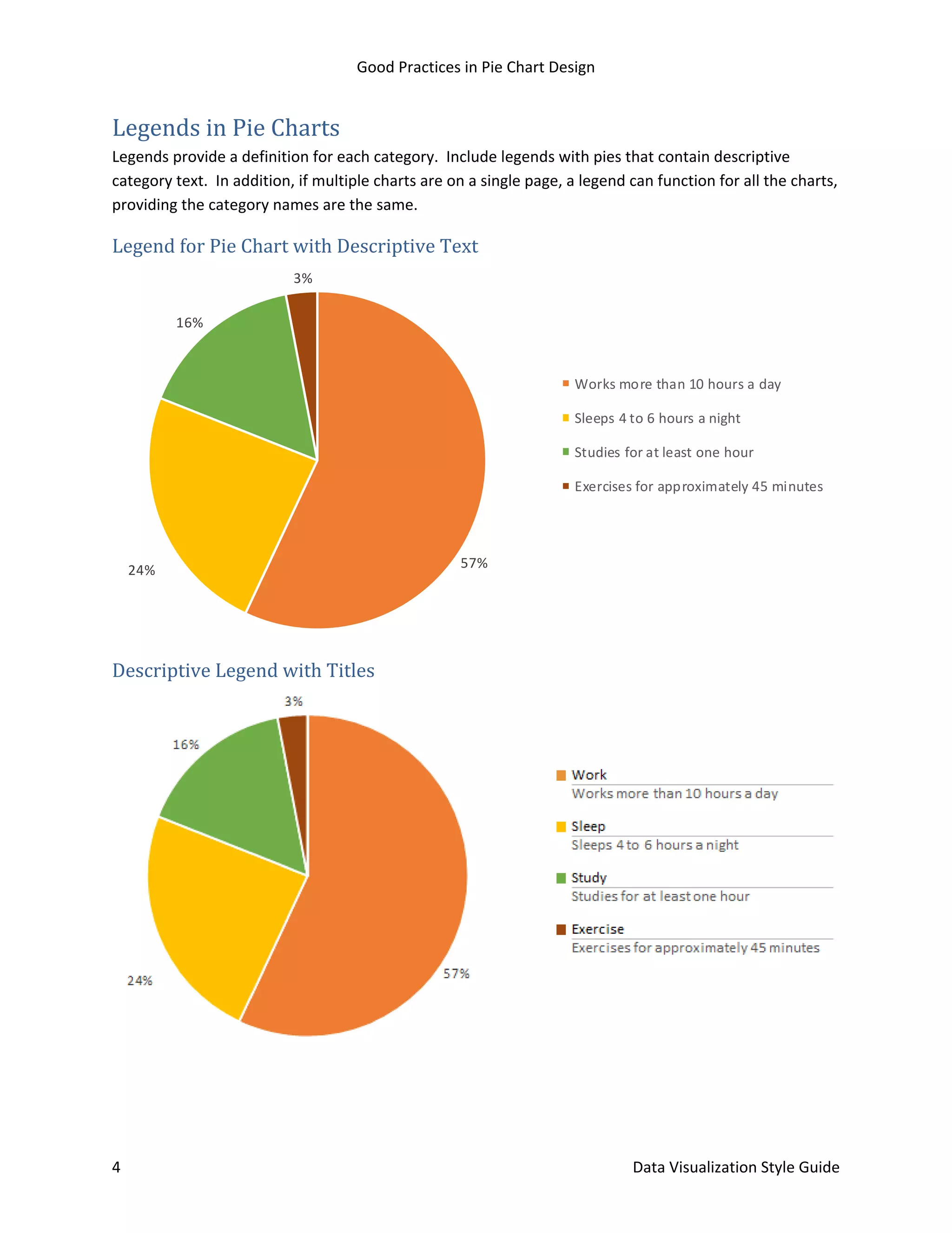 Pie Chart Design Tips Good Practices in Pie Chart Design | PDF
