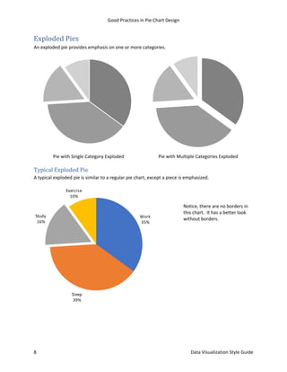 Expanded Pie Chart Example Good Practices in Pie Chart Design | PDF