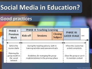 Picture: mkhmarketing
Social Media in Education?
Good practices
 