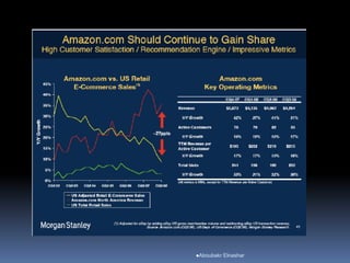 Aboubakr Elnashar
 