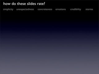 how do these slides rate?
simplicity   unexpectedness   concreteness   emotions   credibility   stories
 