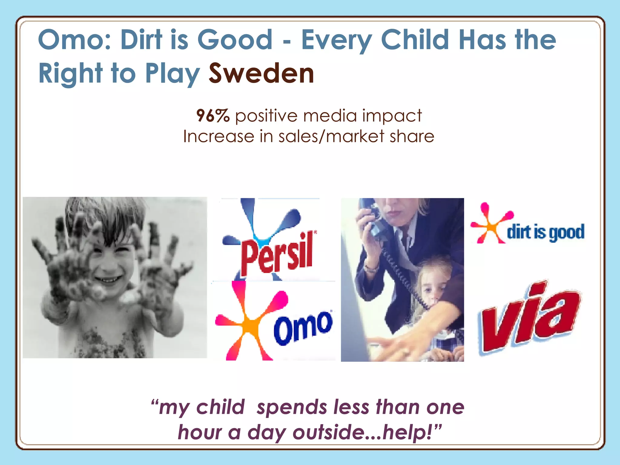 Omo: Dirt is Good - Every Child Has the Right to Play  Sweden “ my child  spends less than one  hour a day outside...help!” 96%  positive media impact Increase in sales/market share 