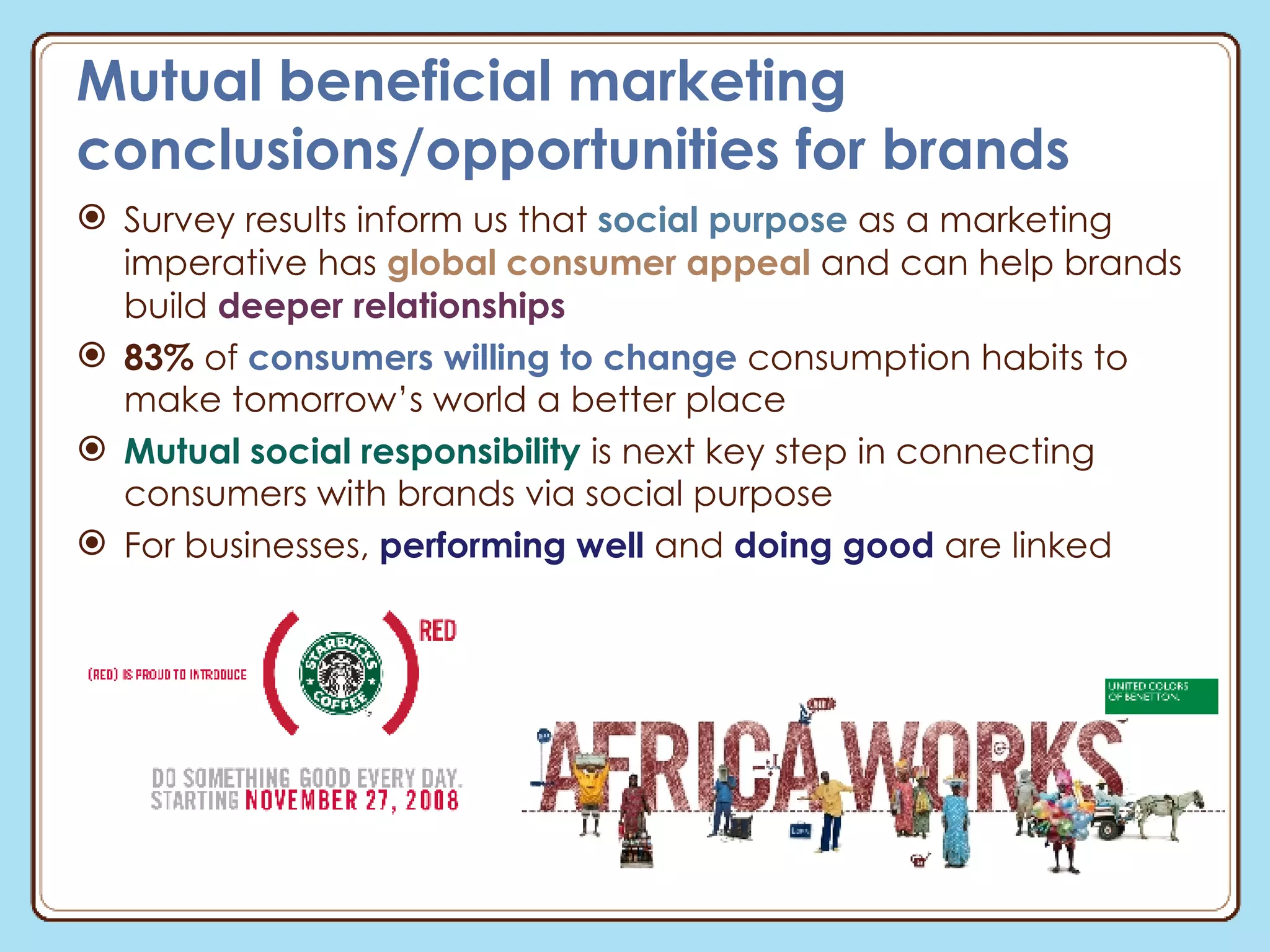 Survey results inform us that  social purpose   as a marketing imperative has   global consumer appeal  and can help brands build   deeper relationships 83%  of  consumers willing to change  consumption habits to make tomorrow’s world a better place Mutual social responsibility  is next key step in connecting consumers with brands via social purpose For businesses,  performing well  and  doing good   are linked Mutual beneficial marketing conclusions/opportunities for brands 