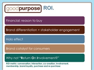 ROI. Financial: reason to buy Brand differentiation + stakeholder engagement Halo effect Brand catalyst for consumers Why ...