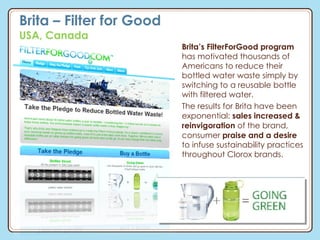 Brita – Filter for Good USA, Canada <ul><li>Brita’s FilterForGood program  has motivated thousands of Americans to reduce ...