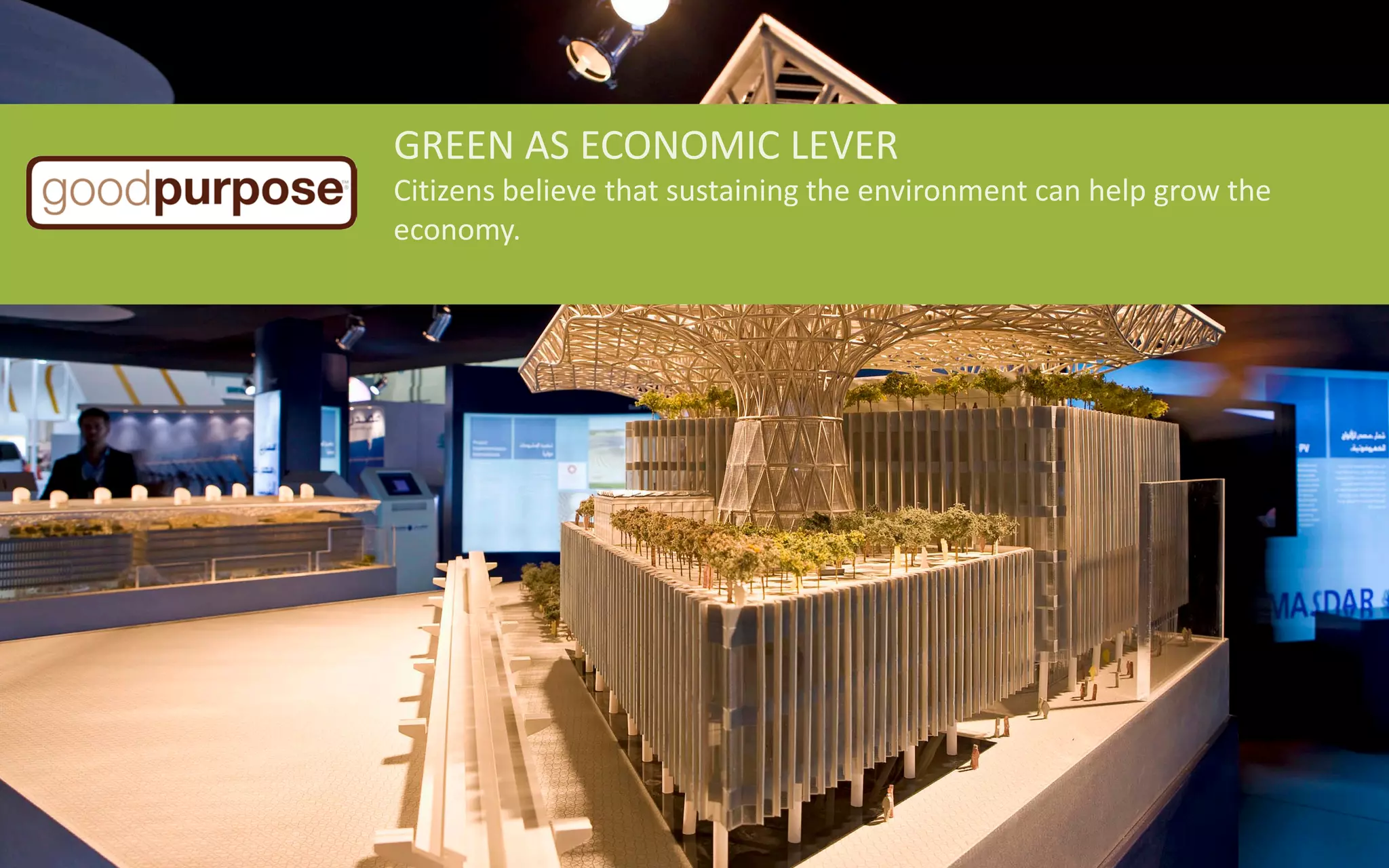 GREEN AS ECONOMIC LEVER
Citizens believe that sustaining the environment can help grow the
economy.
 