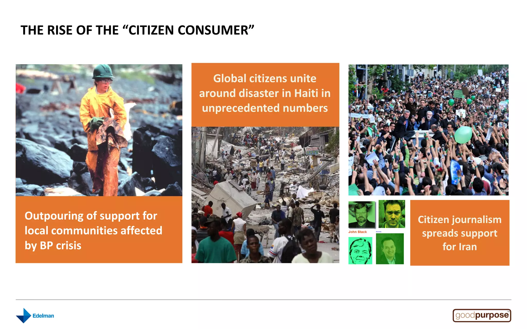 THE RISE OF THE “CITIZEN CONSUMER”


                                Global citizens unite
                             around disaster in Haiti in
                             unprecedented numbers
                                                           COP 15 Copenhagen Summit
                                                           considered a failure




Outpouring of support for                                           Citizen journalism
local communities affected                                           spreads support
by BP crisis                                                              for Iran
 