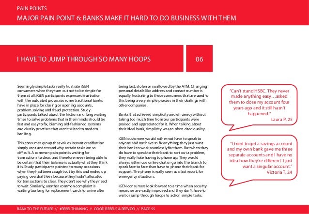Bank To The Future